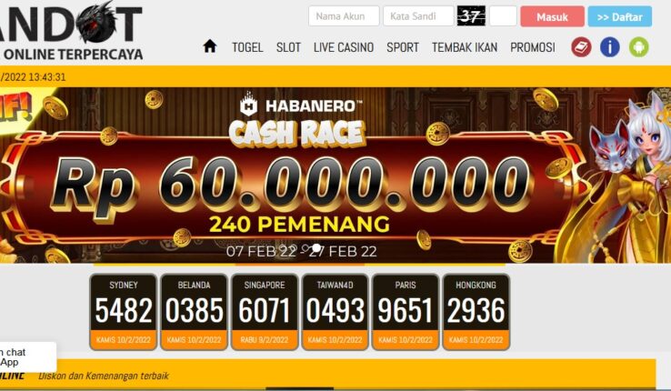 BANDOT : Bandar Judi Togel Agen toto online 4D terpercaya